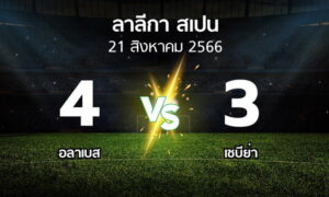 ไฮไลท์ ลาลีกา สเปน อลาเบส 4-3 เซบีย่า
